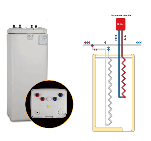 chauffe-eau solaire à buffer heliofrance