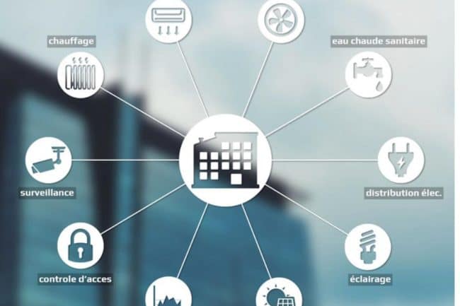 gestion technique du batiment avec Millaris AX