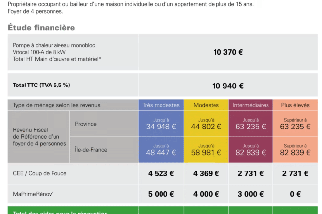 pompe à chaleur vitocal viessmann à caychax en haute Ariege
